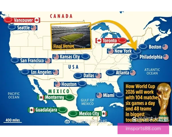 美加墨世界杯竞猜平台助你畅享赛事竞猜与精彩预测